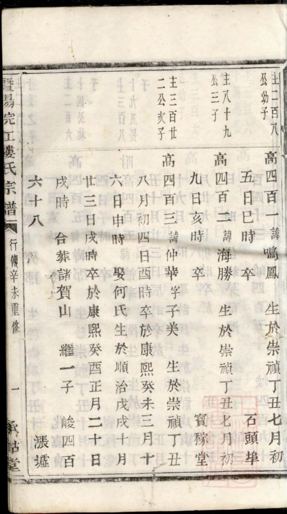 0747暨阳浣江楼氏宗谱_022.pdf_第2页