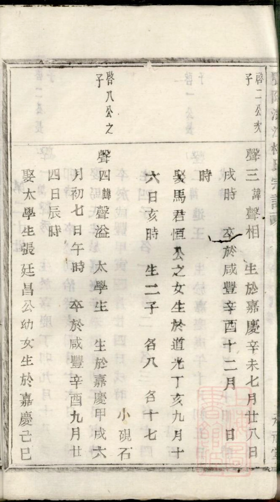 0747暨阳浣江楼氏宗谱_030.pdf_第3页