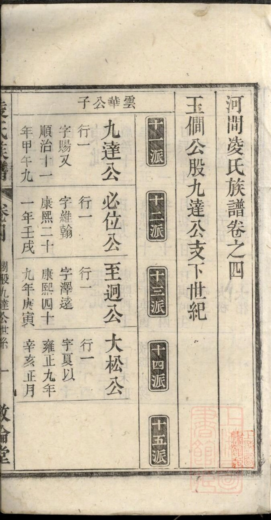 0753河间凌氏族谱_007.pdf_第3页