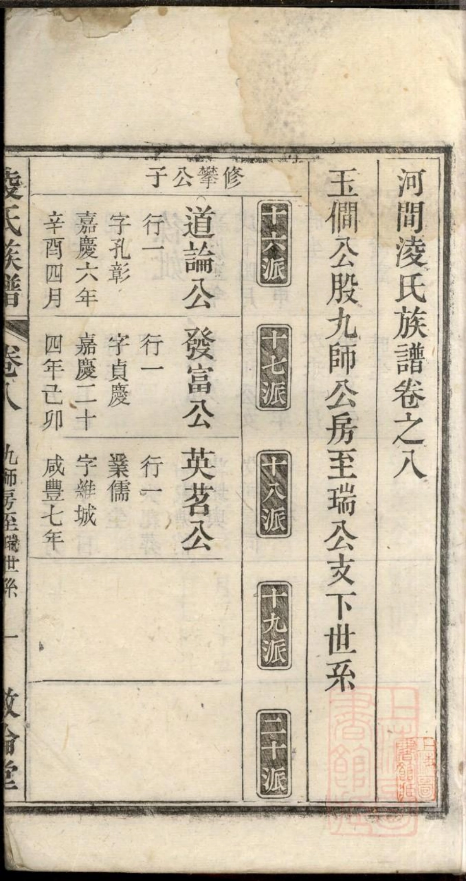 0753河间凌氏族谱_010.pdf_第3页