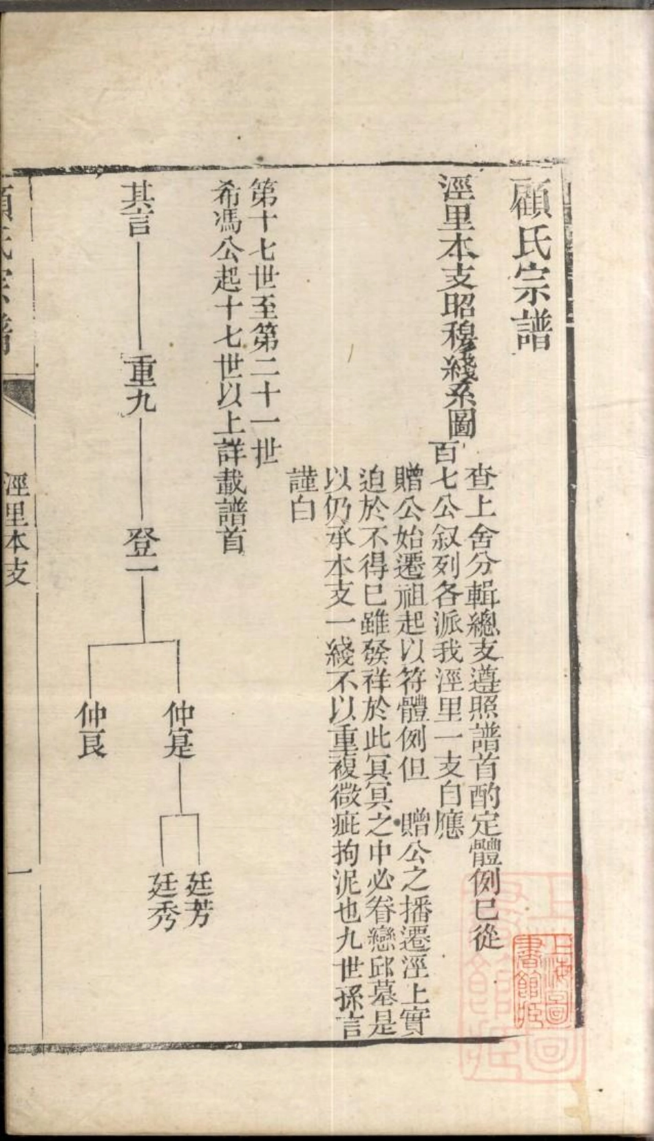 0773顾氏宗谱_005.pdf_第2页