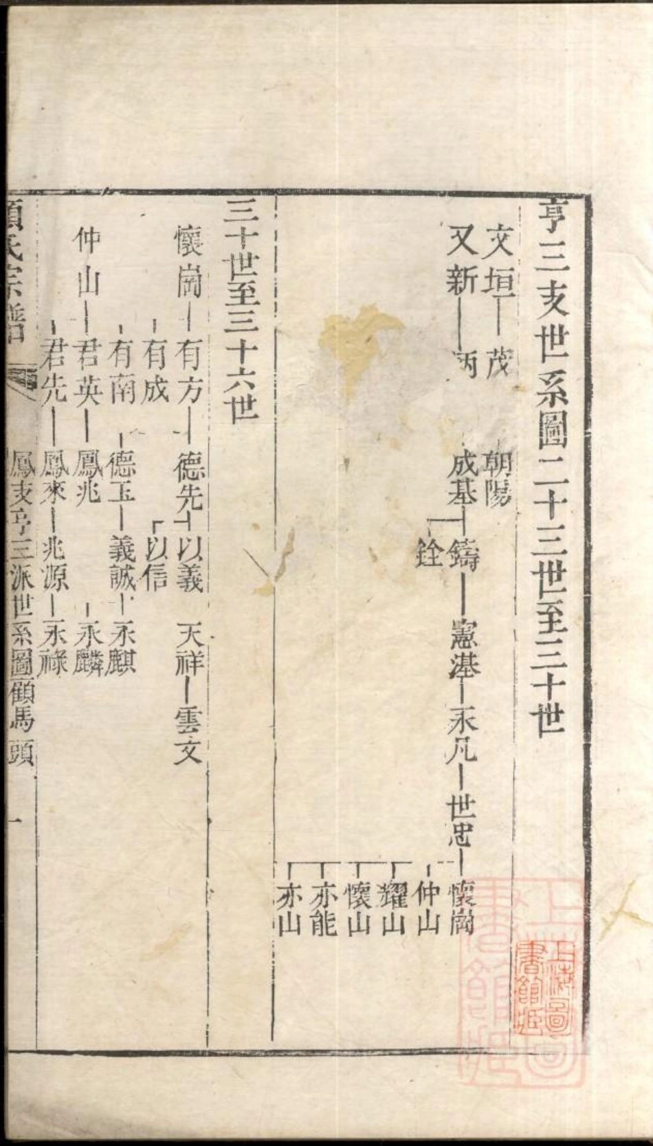 0773顾氏宗谱_009.pdf_第2页