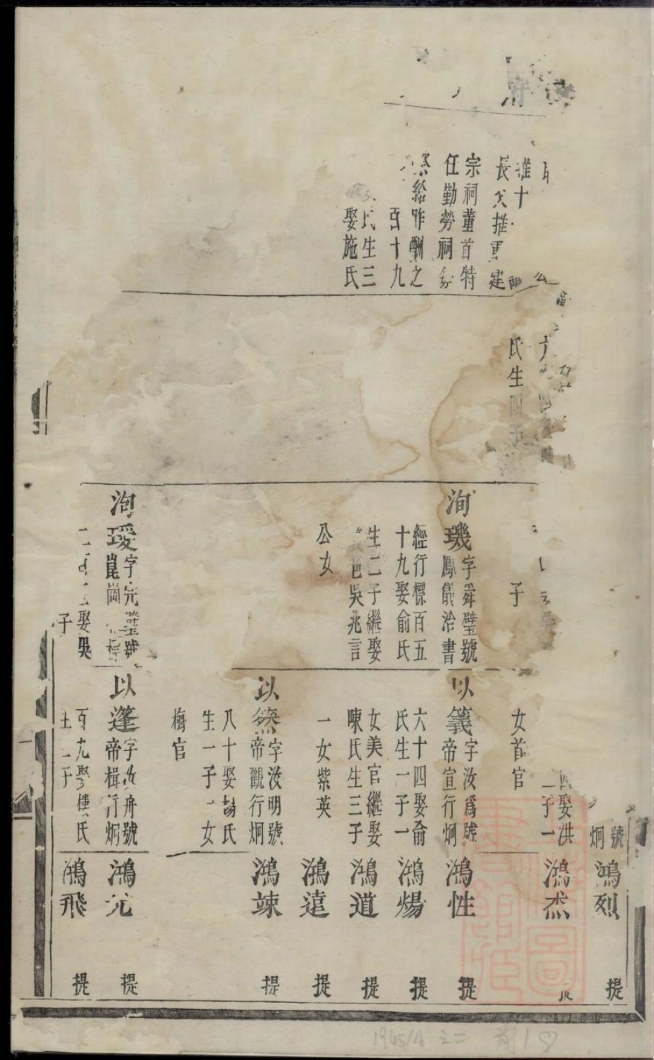 0774东山傅氏十四修宗谱_031.pdf_第2页