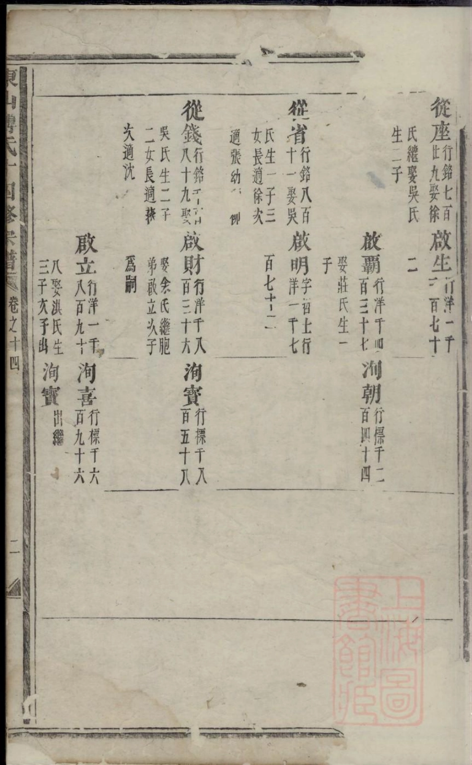 0774东山傅氏十四修宗谱_034.pdf_第2页