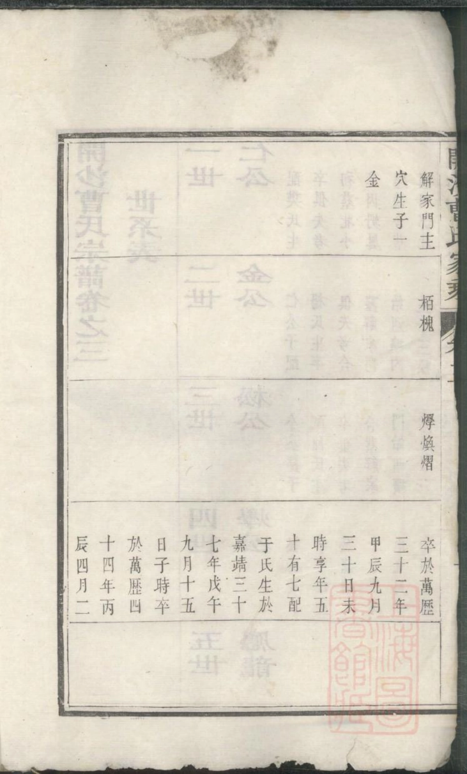 0787开沙曹氏宗谱_003.pdf_第3页