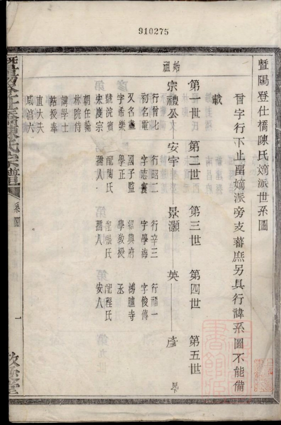 0793暨阳登仕桥陈氏宗谱_004.pdf_第3页