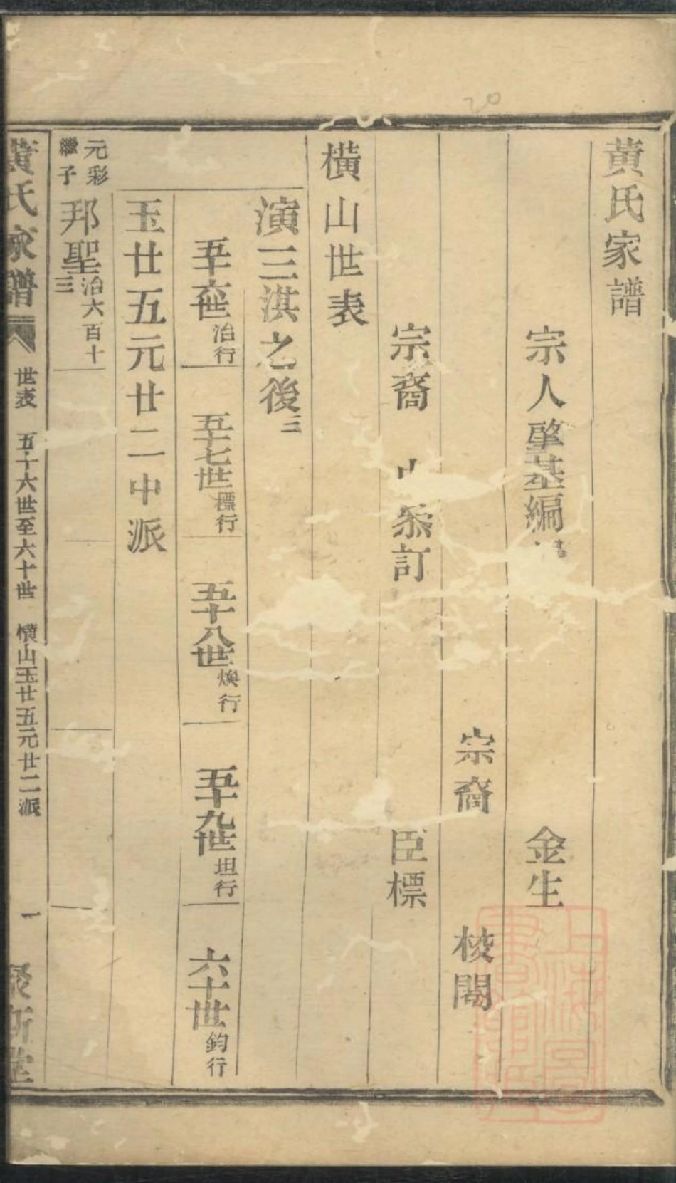 0795黄氏家谱_021.pdf_第3页