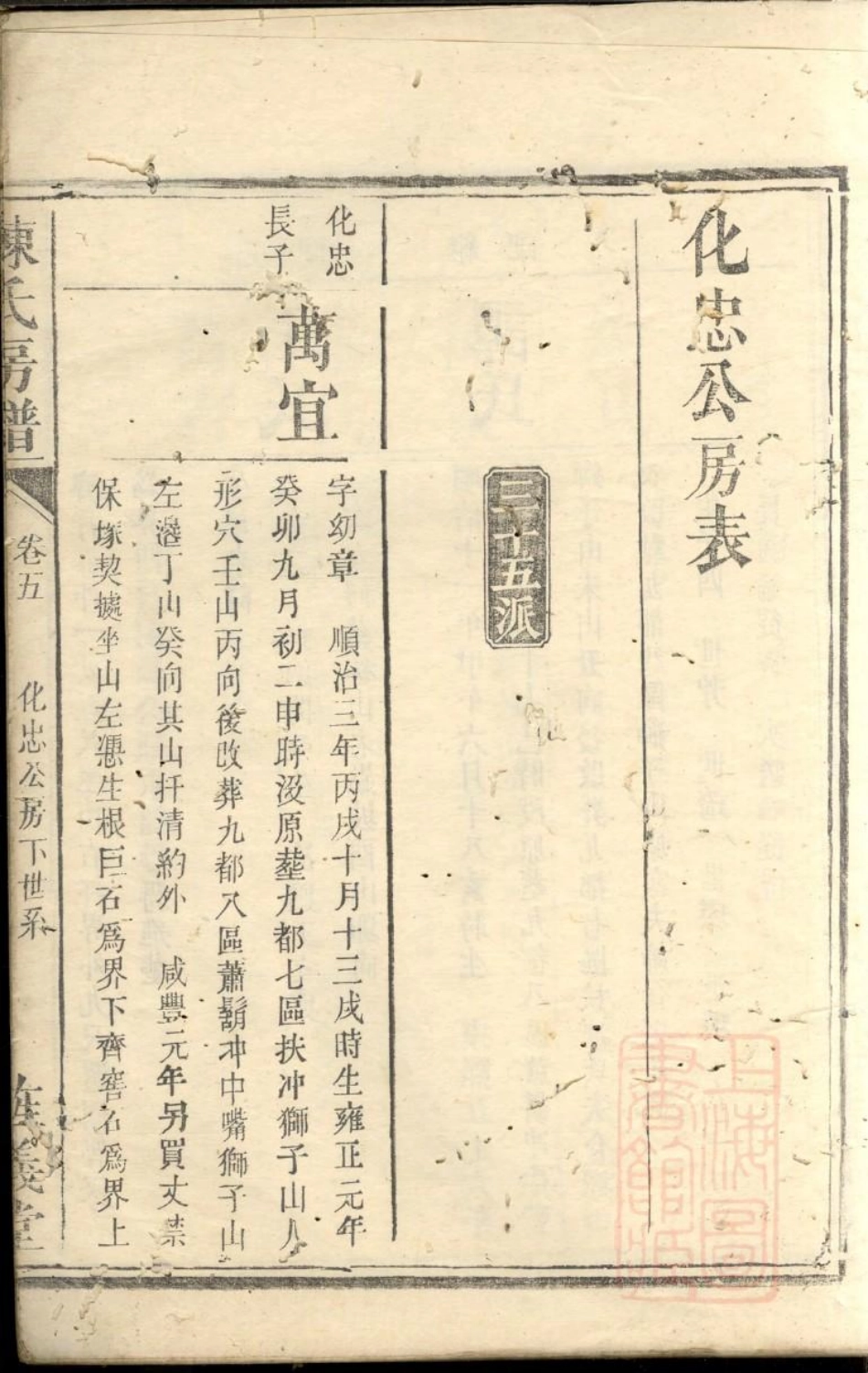 0801陈氏续修房谱_004.pdf_第2页