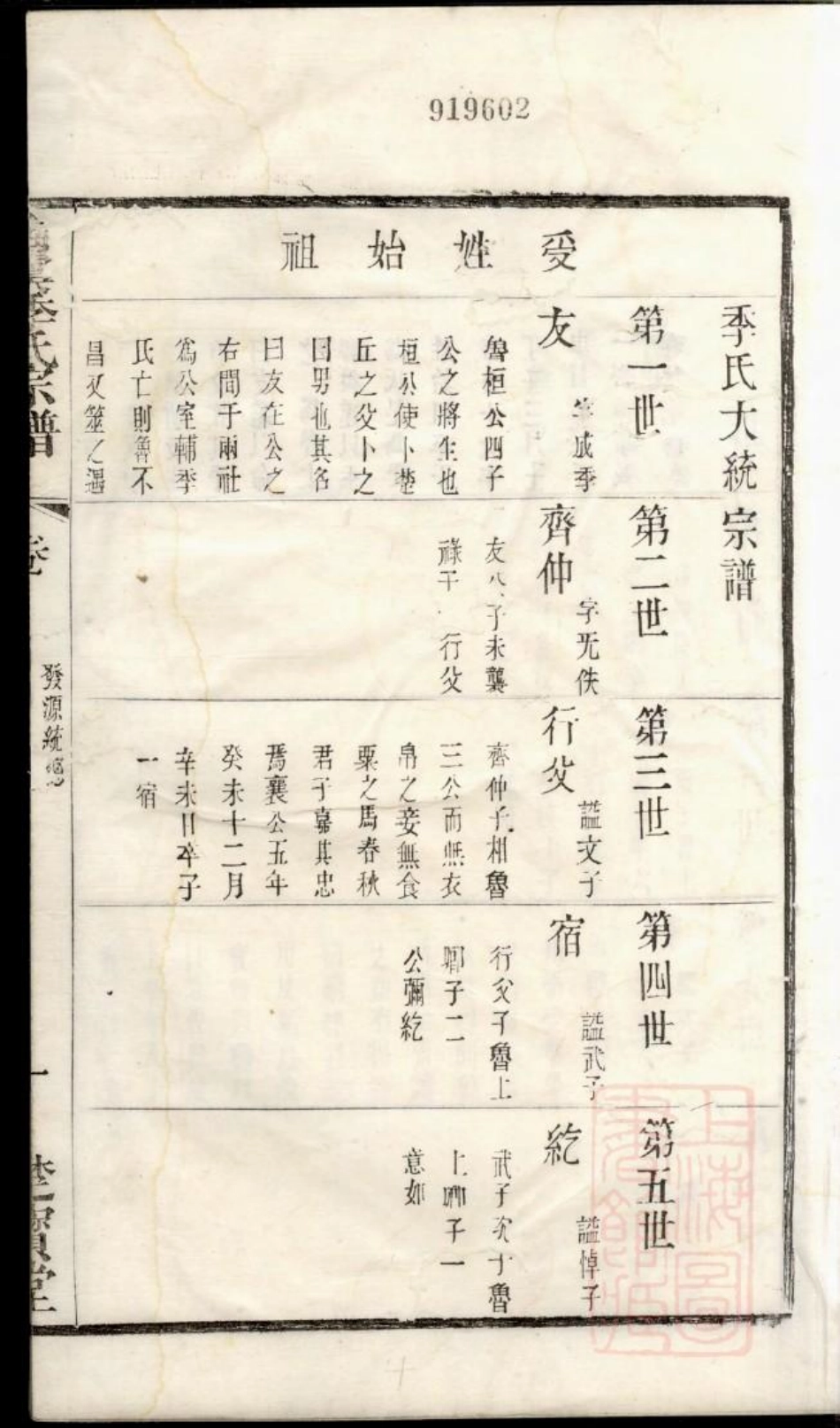 0843季氏续修宗谱_008.pdf_第3页