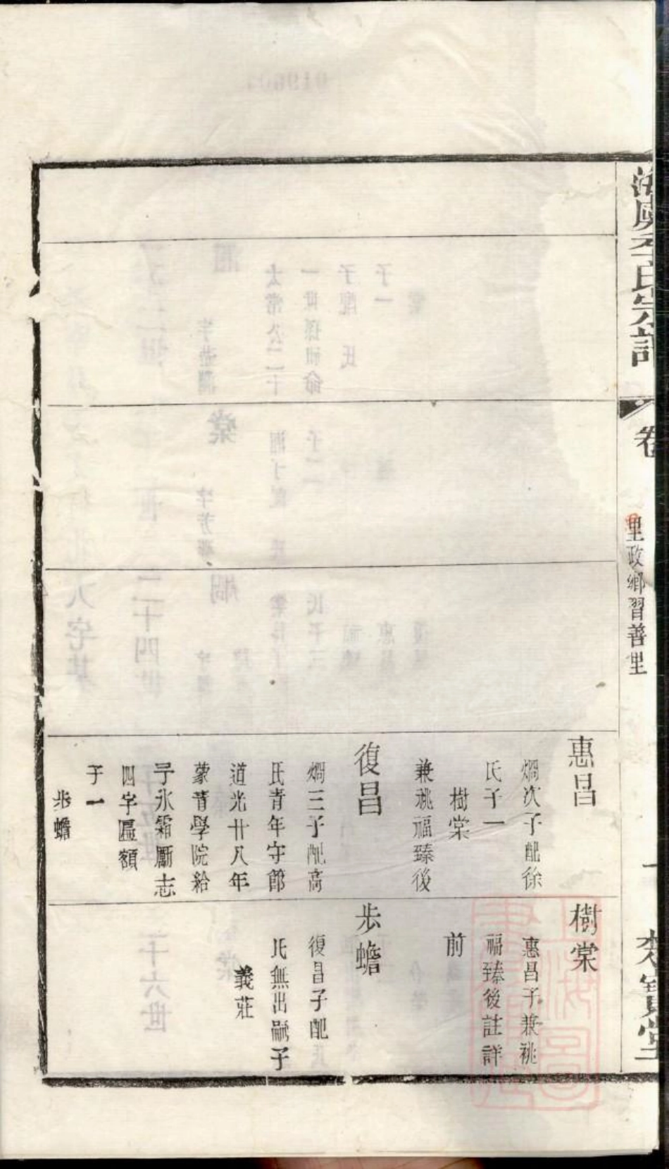0843季氏续修宗谱_010.pdf_第3页