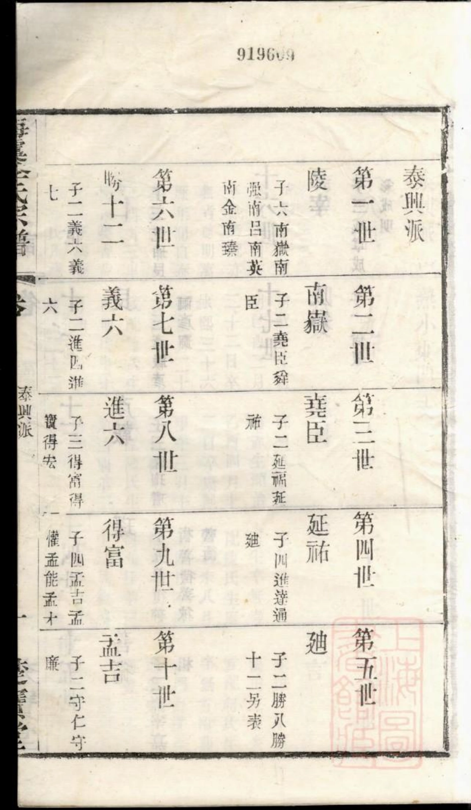 0843季氏续修宗谱_015.pdf_第3页