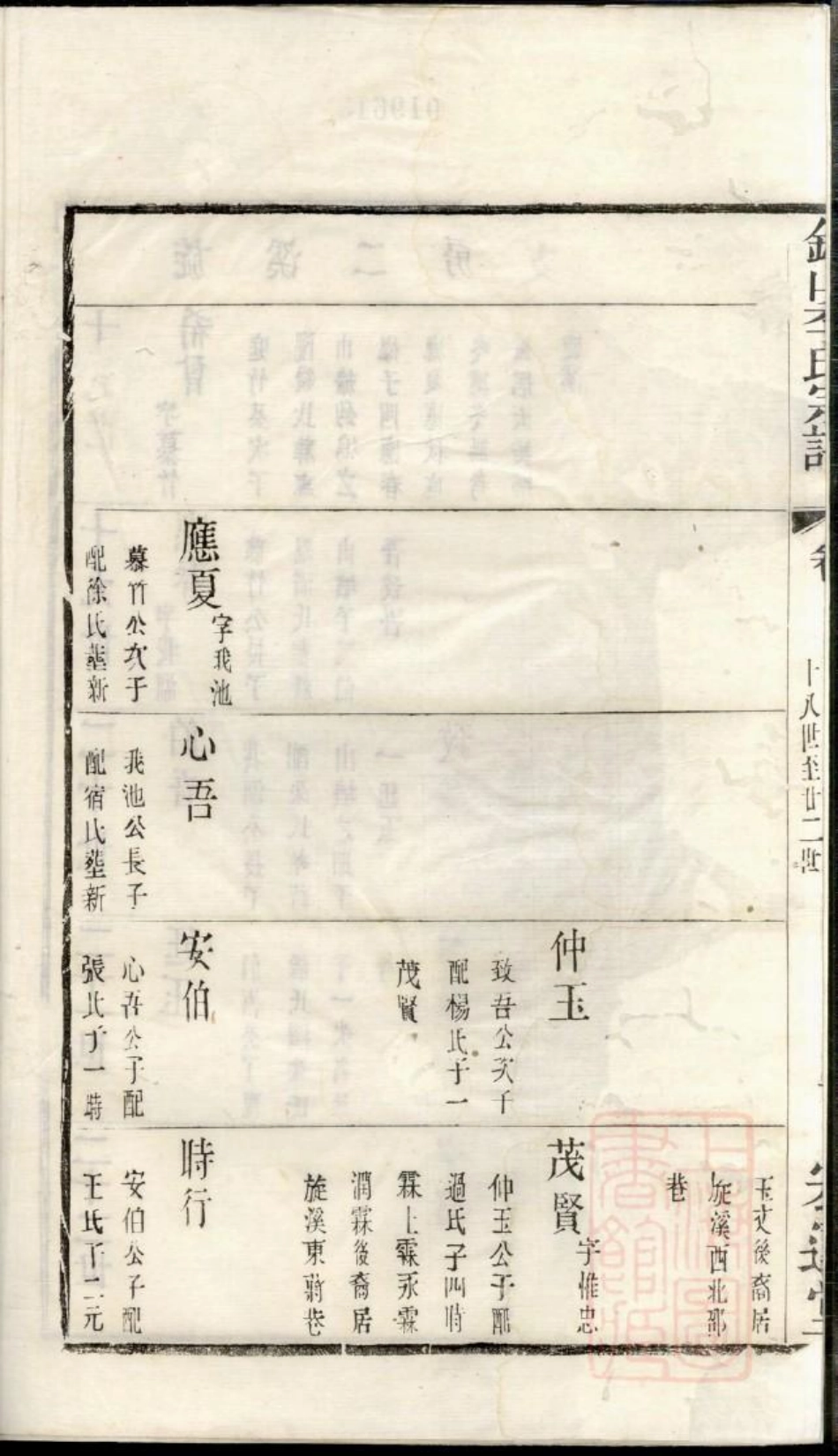 0843季氏续修宗谱_019.pdf_第3页