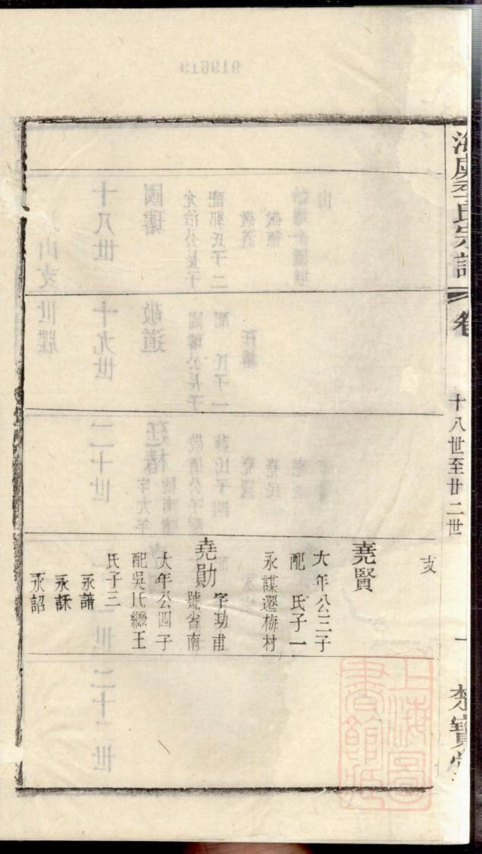 0843季氏续修宗谱_025.pdf_第3页