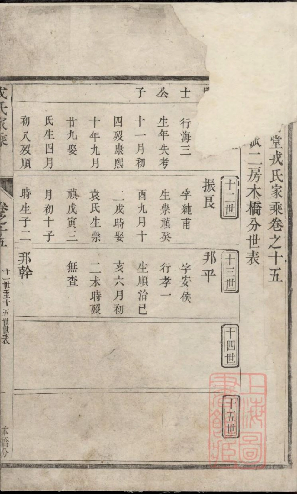 0893丹阳册堂戎氏重修宗谱_005.pdf_第2页