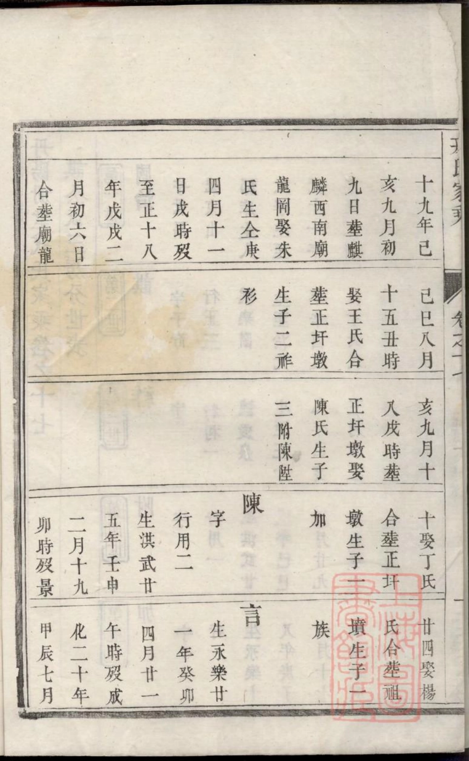 0893丹阳册堂戎氏重修宗谱_006.pdf_第3页