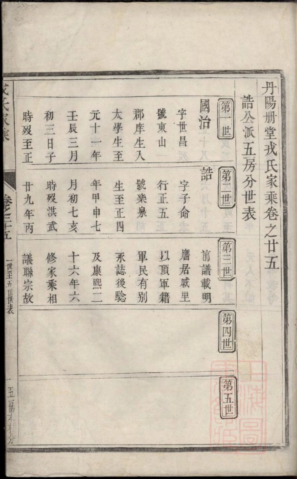 0893丹阳册堂戎氏重修宗谱_011.pdf_第2页
