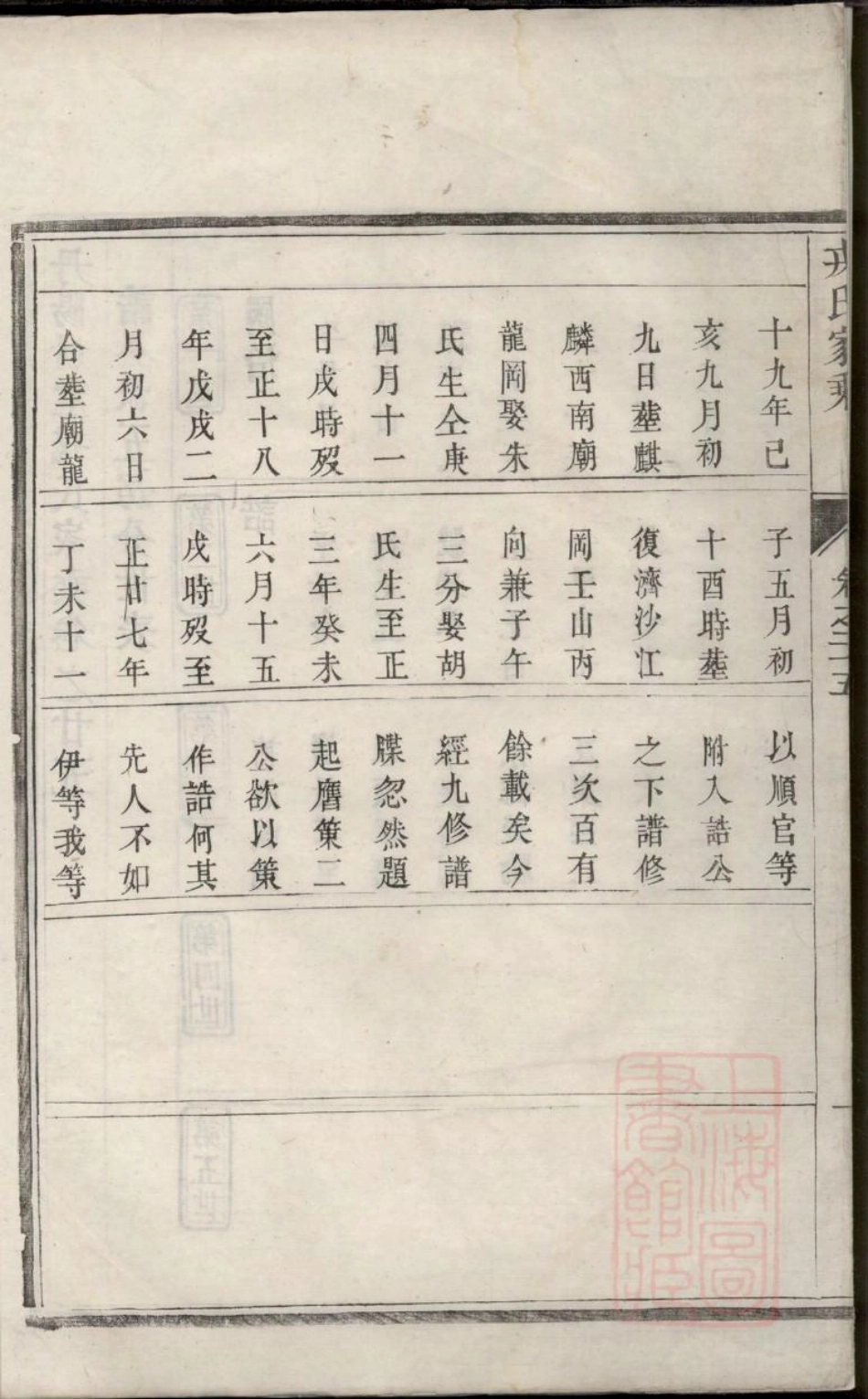 0893丹阳册堂戎氏重修宗谱_011.pdf_第3页