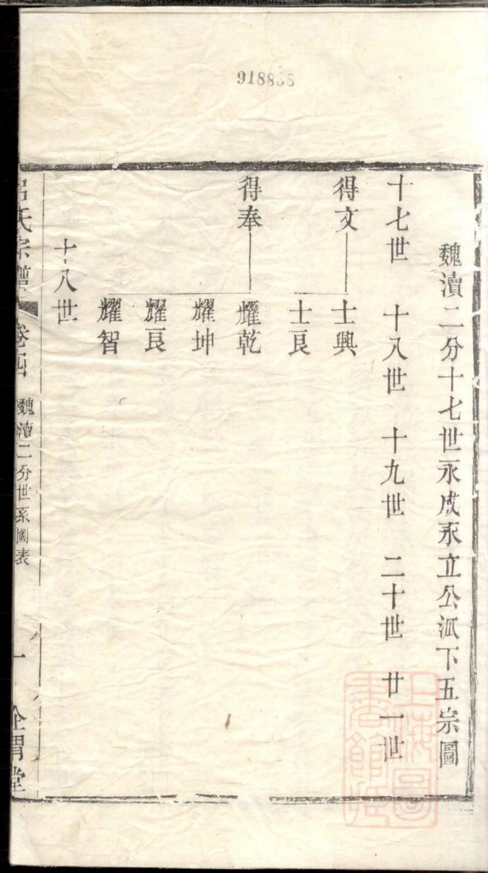 0902吕氏宗谱_004.pdf_第2页