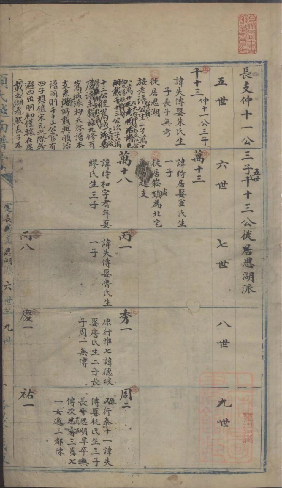 0915顾氏越南谱稿_014.pdf_第2页