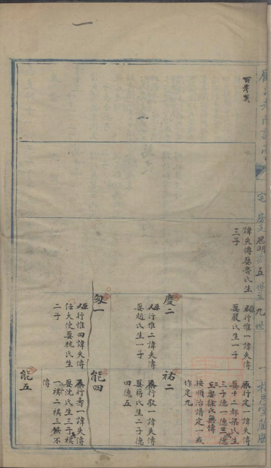 0915顾氏越南谱稿_014.pdf_第3页