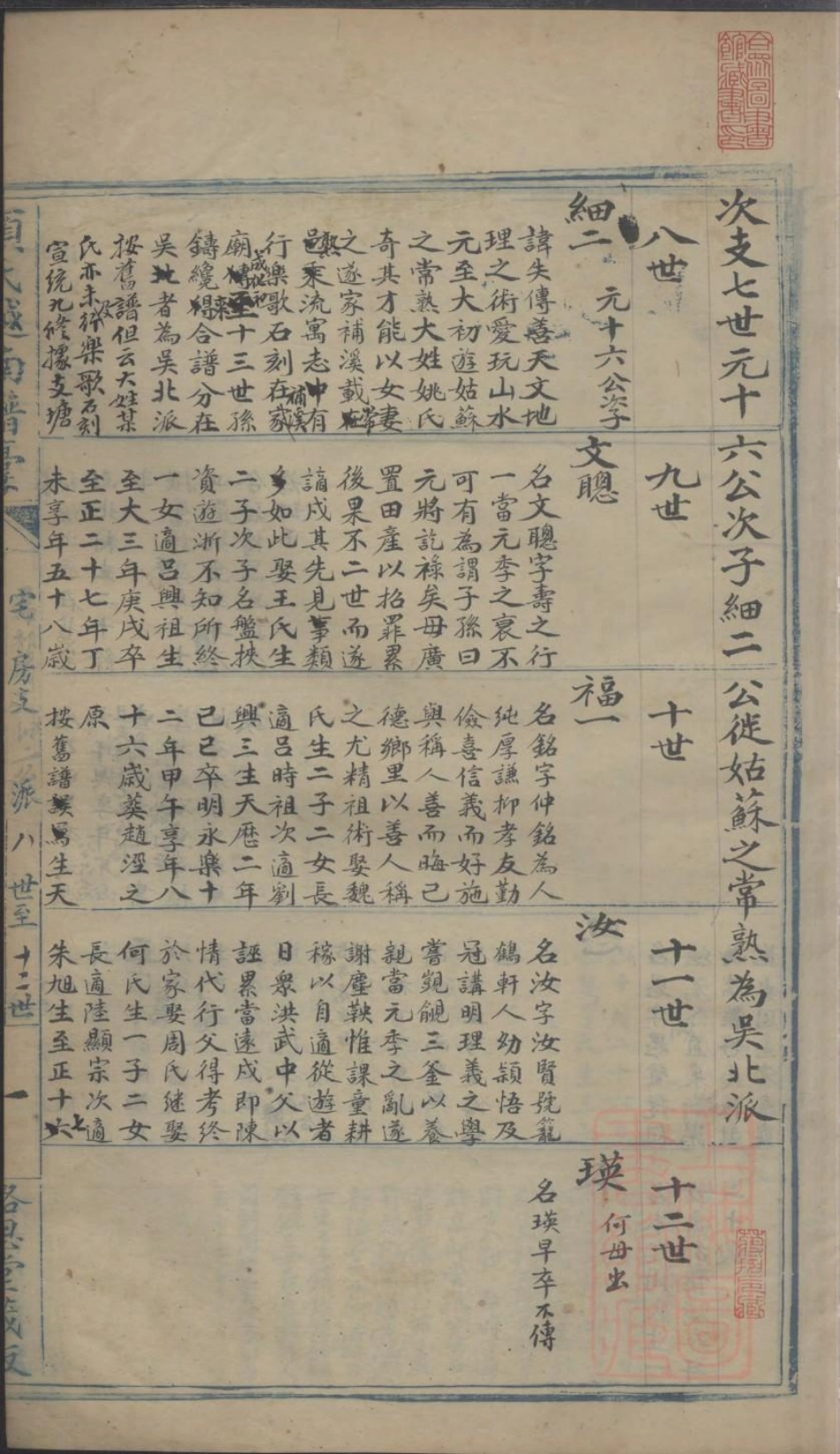 0915顾氏越南谱稿_019.pdf_第2页