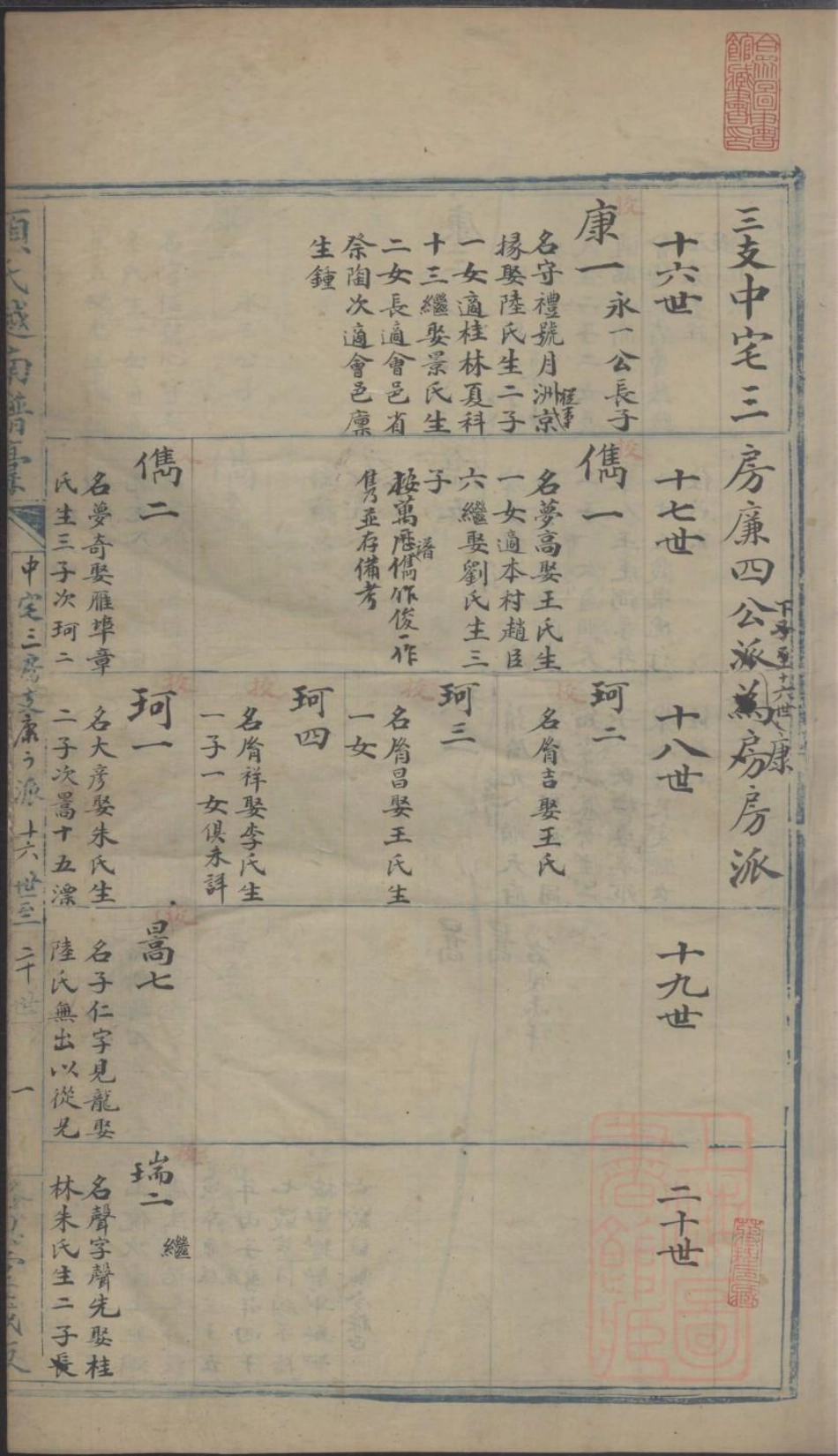 0915顾氏越南谱稿_021.pdf_第2页