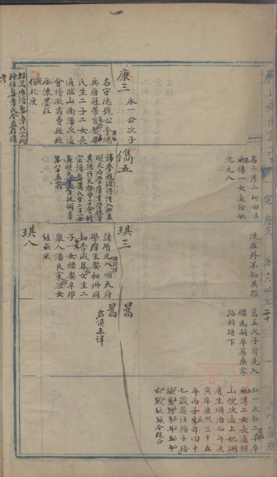 0915顾氏越南谱稿_021.pdf_第3页