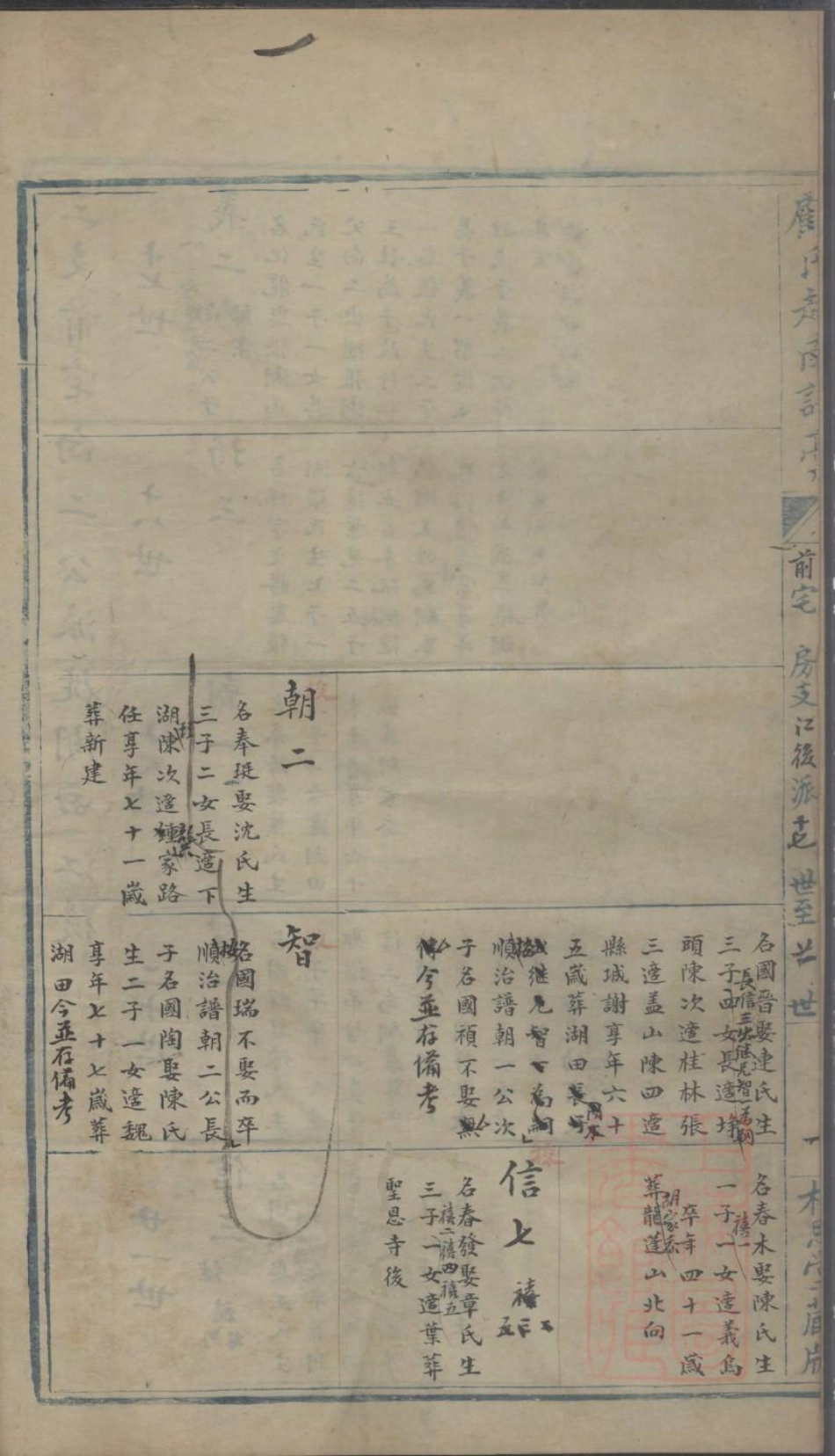 0915顾氏越南谱稿_029.pdf_第3页