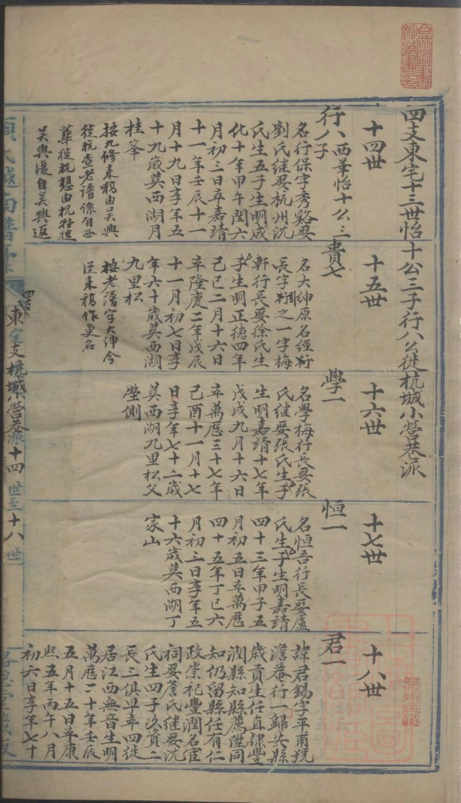 0915顾氏越南谱稿_030.pdf_第2页