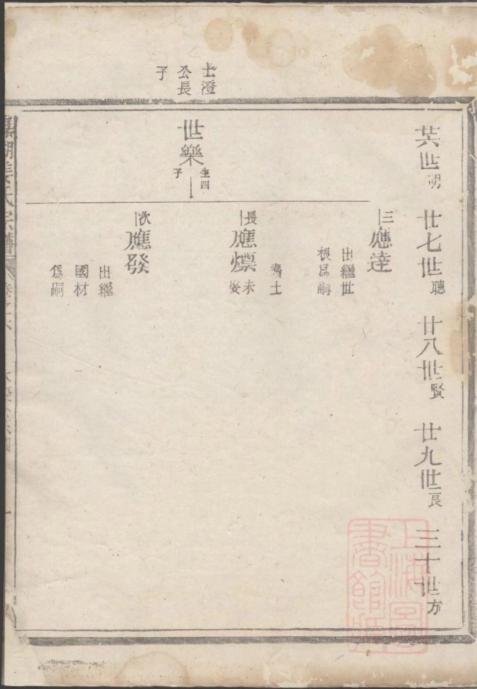 0944嘉湖姜氏宗谱_006.pdf_第3页