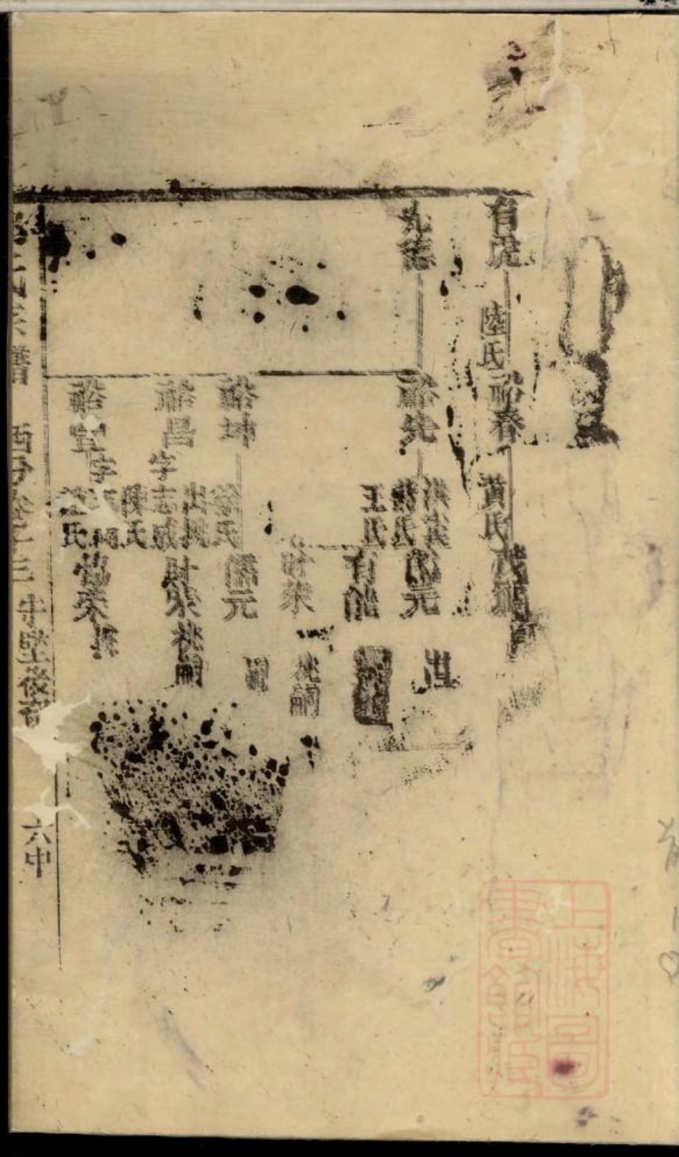 0949郭氏宗谱_001.pdf_第2页