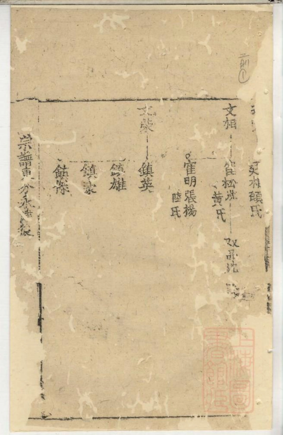 0949郭氏宗谱_008.pdf_第2页