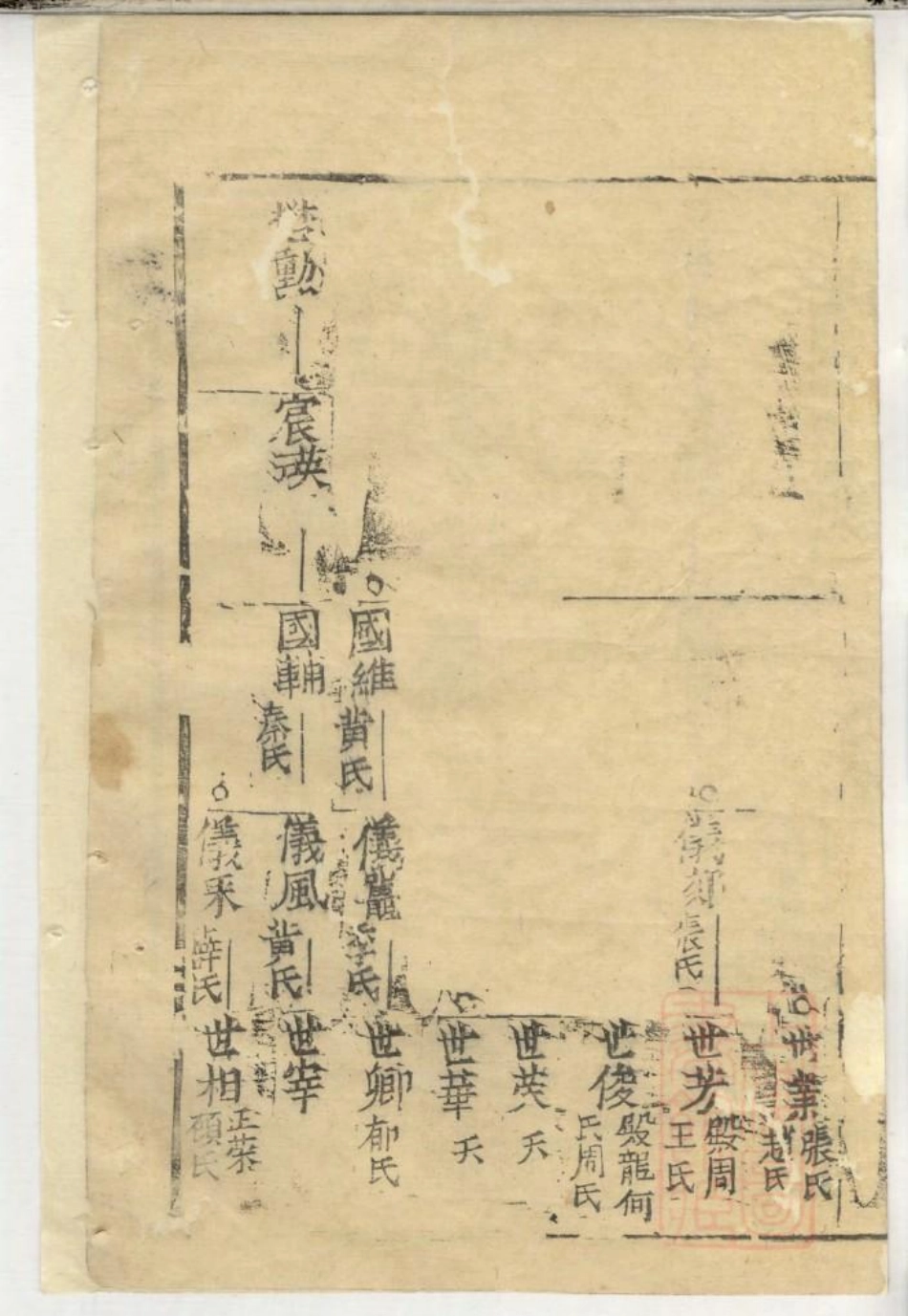 0949郭氏宗谱_012.pdf_第3页