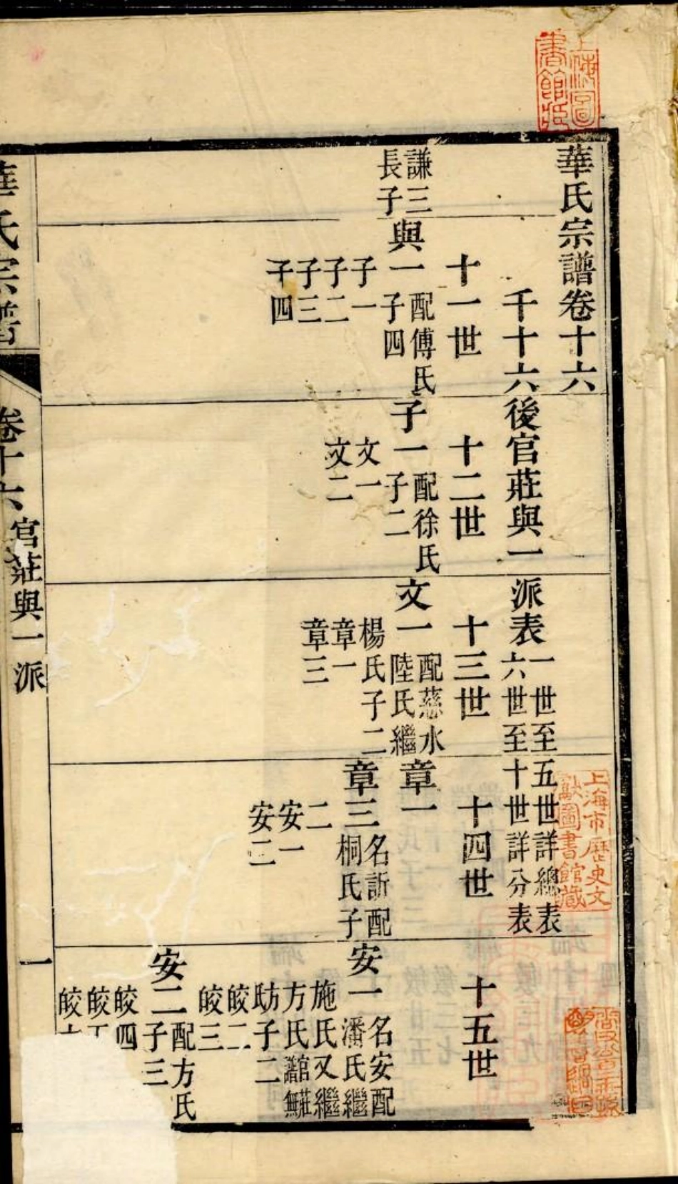 0974华氏宗谱_015.pdf_第3页