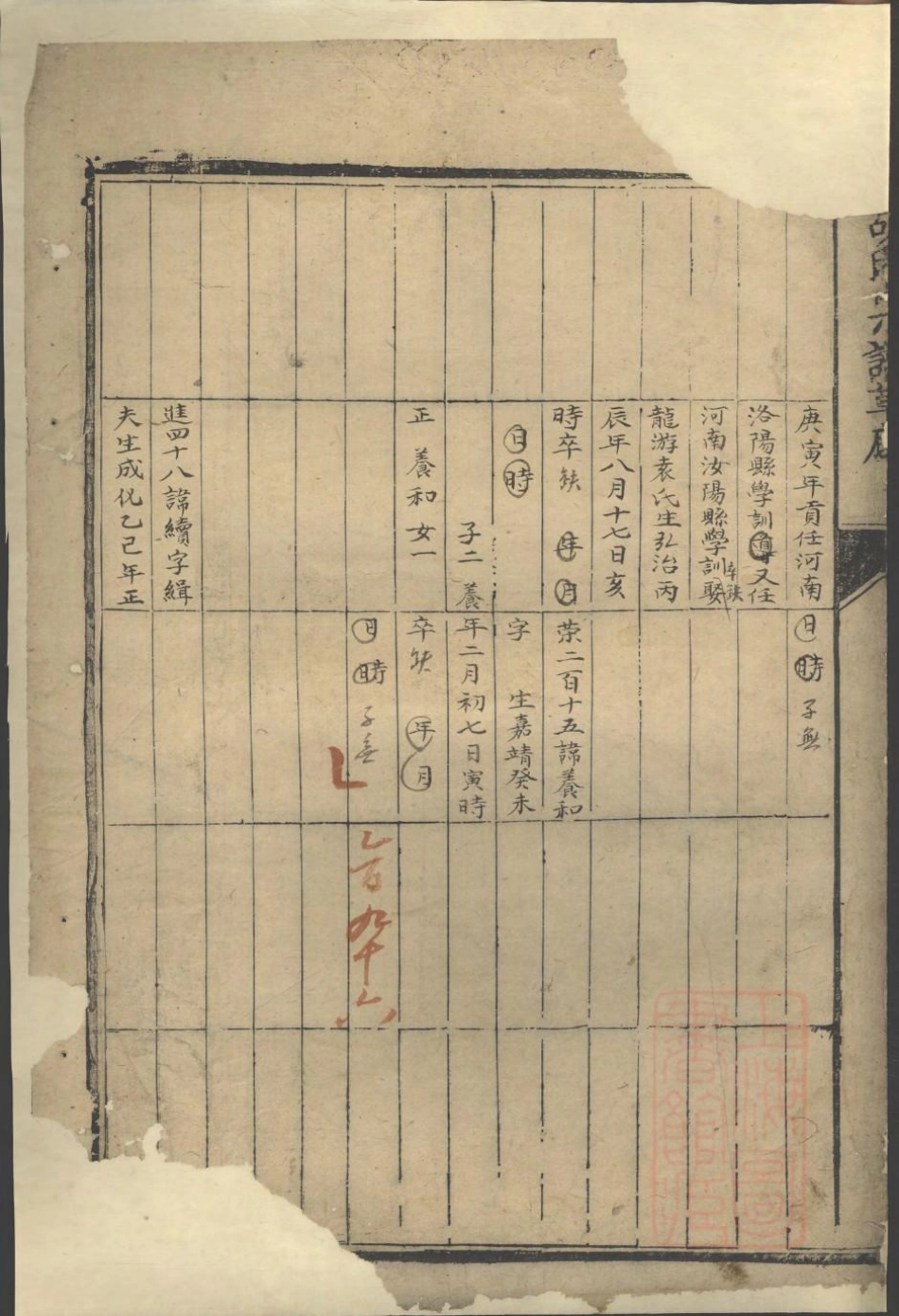 0976胡氏族谱草底_003.pdf_第3页