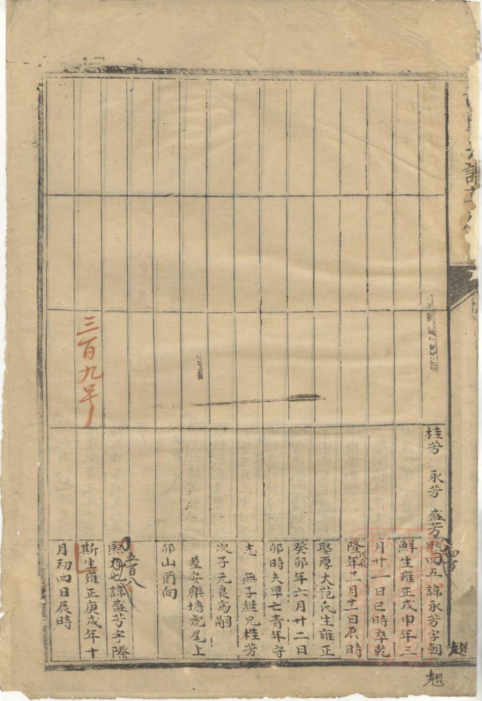 0976胡氏族谱草底_006.pdf_第3页