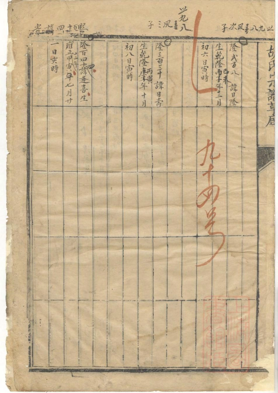 0976胡氏族谱草底_010.pdf_第3页