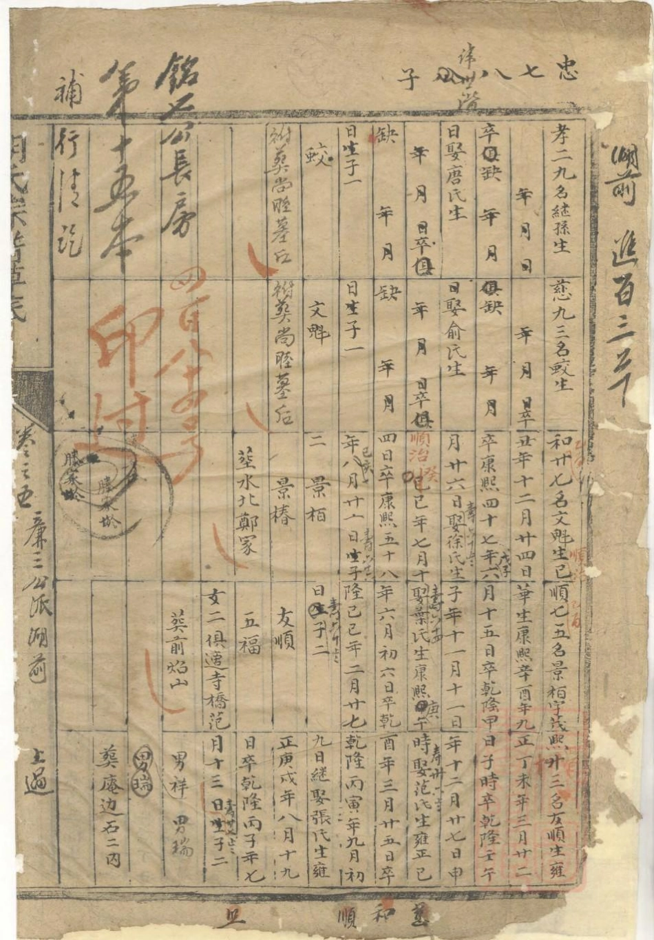 0976胡氏族谱草底_012.pdf_第2页