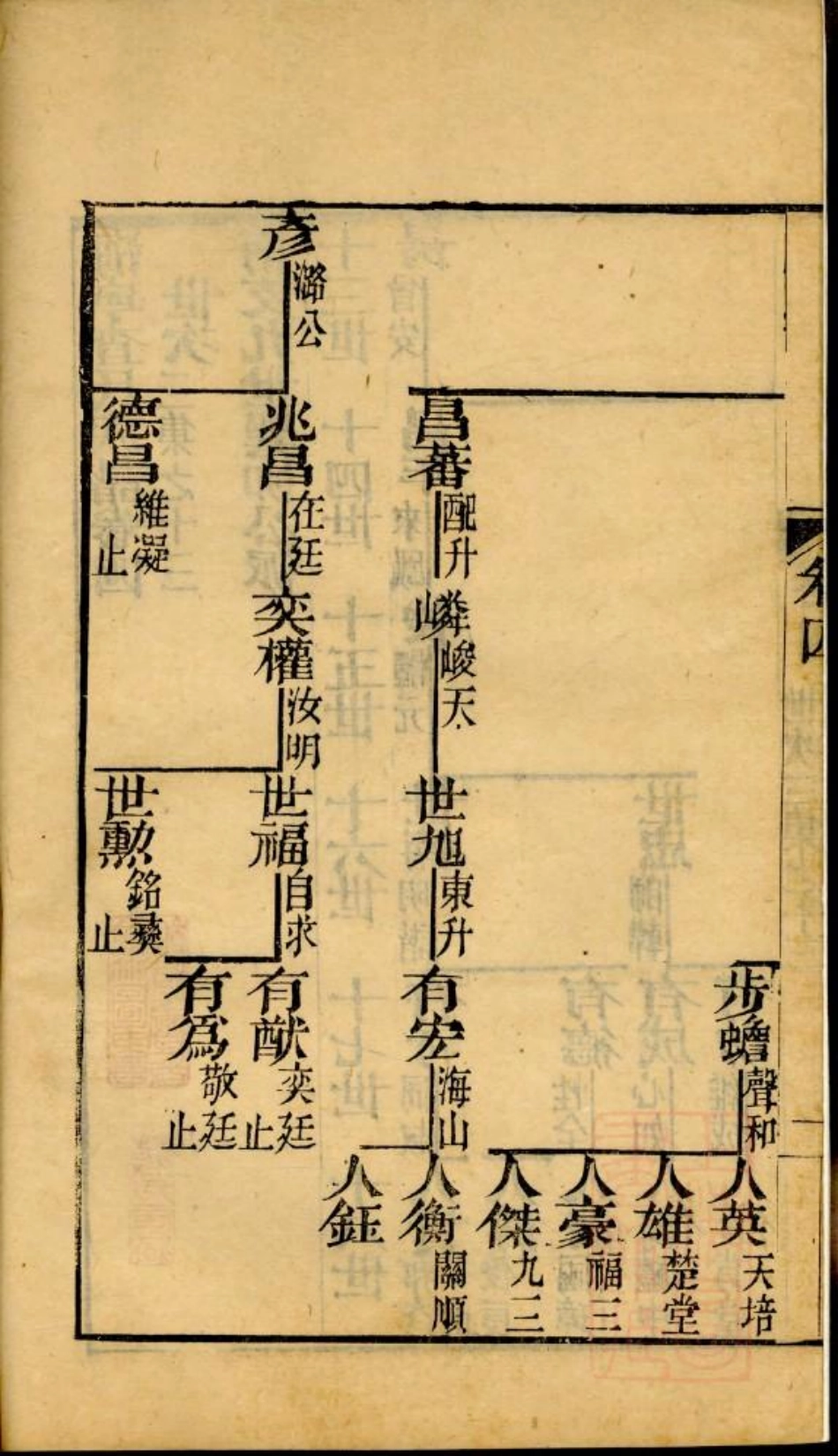 0978海宁查氏族谱_009.pdf_第3页