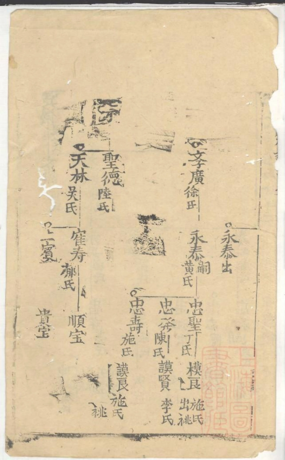 0980郭氏宗谱_006.pdf_第3页