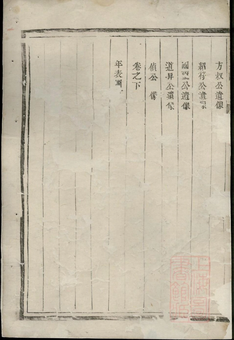 0996古润丹徒东若井亭方氏族谱_001.pdf_第3页