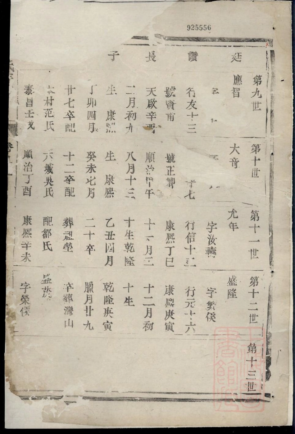 0996古润丹徒东若井亭方氏族谱_003.pdf_第2页