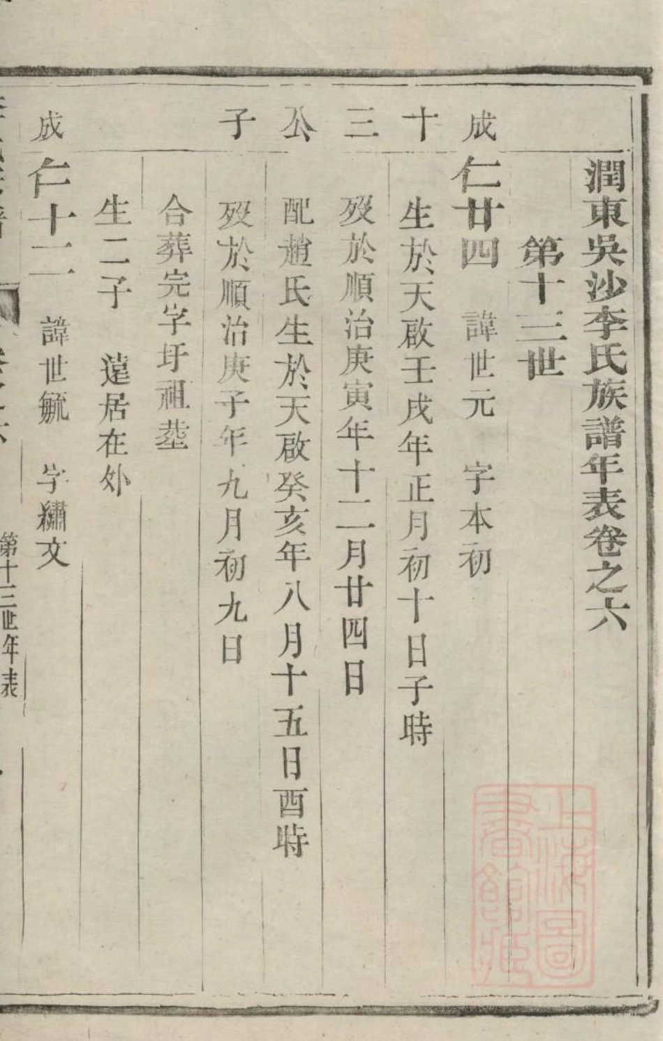 1003李氏族谱_005.pdf_第3页