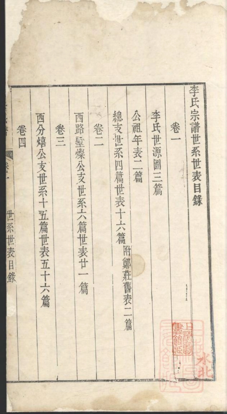 1004李氏宗谱_002.pdf_第2页