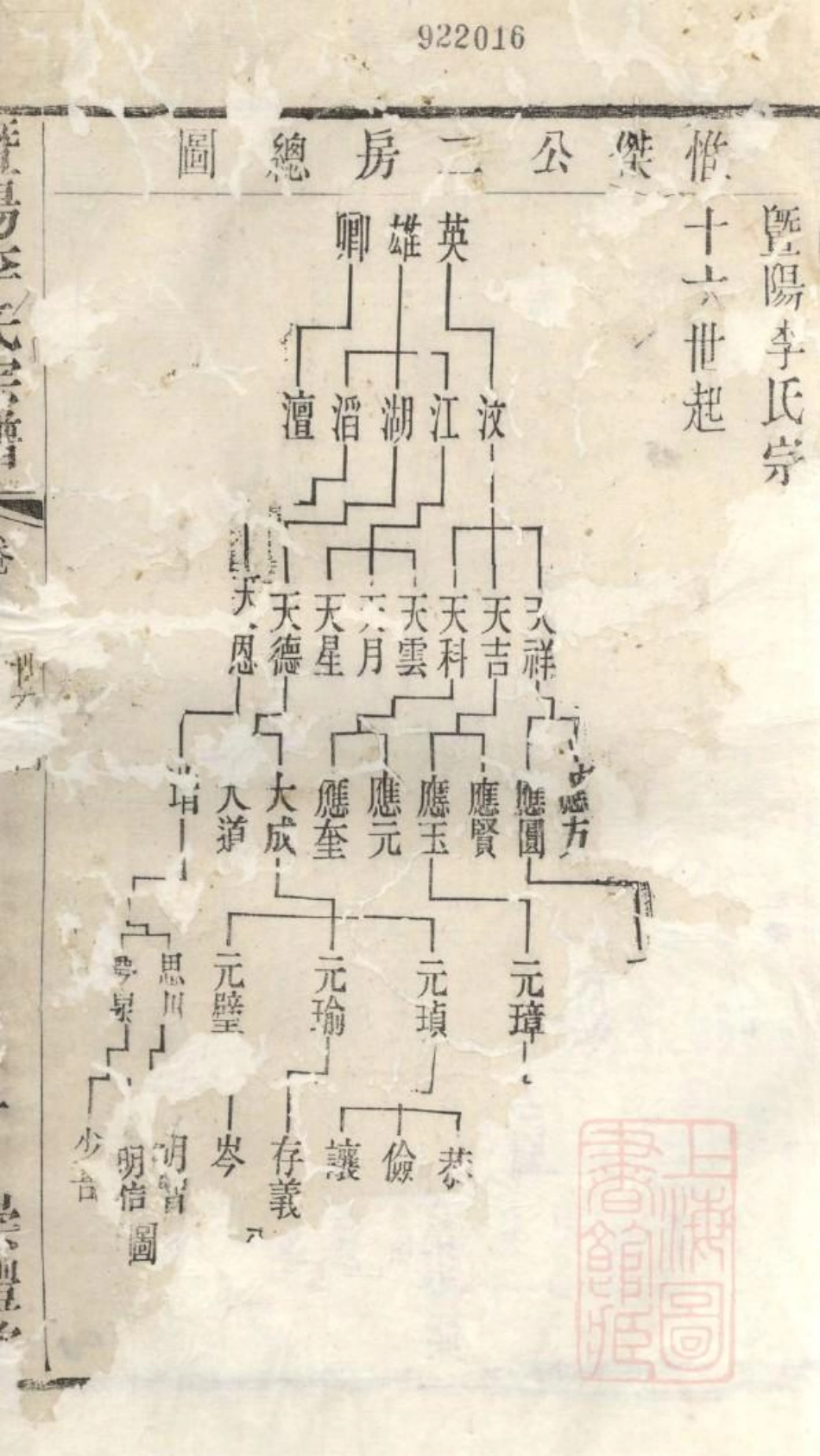 1011暨阳李氏宗谱_011.pdf_第2页