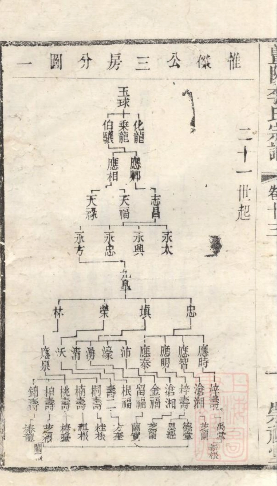 1011暨阳李氏宗谱_013.pdf_第3页