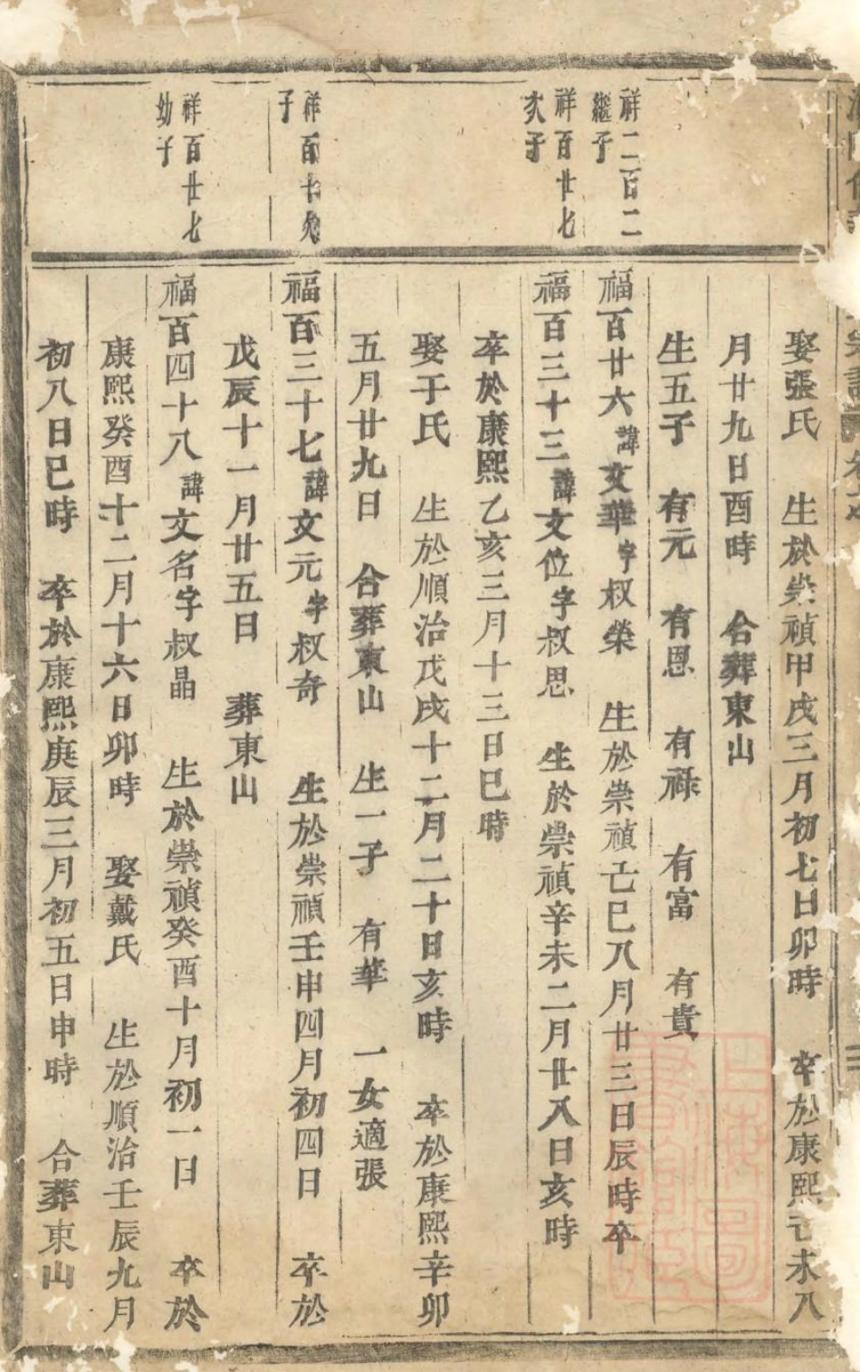 1028浦阳仙华方氏宗谱_005.pdf_第3页