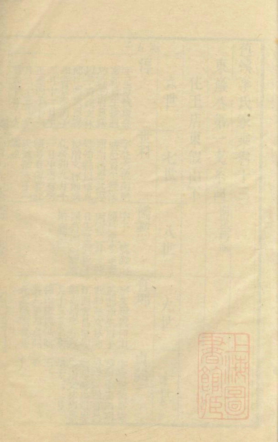 1055苞溪李氏家乘_008.pdf_第1页