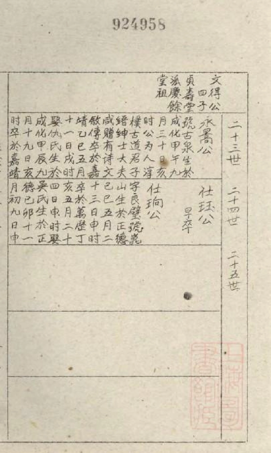 1057虬川黄氏重修宗谱_003.pdf_第3页