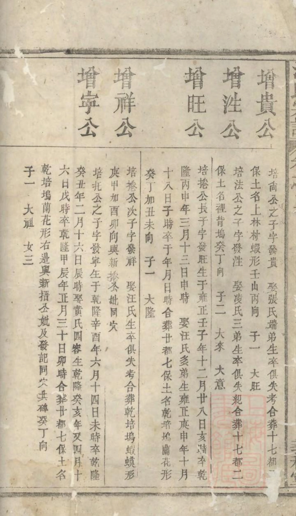 1058祁门江氏宗谱_003.pdf_第2页